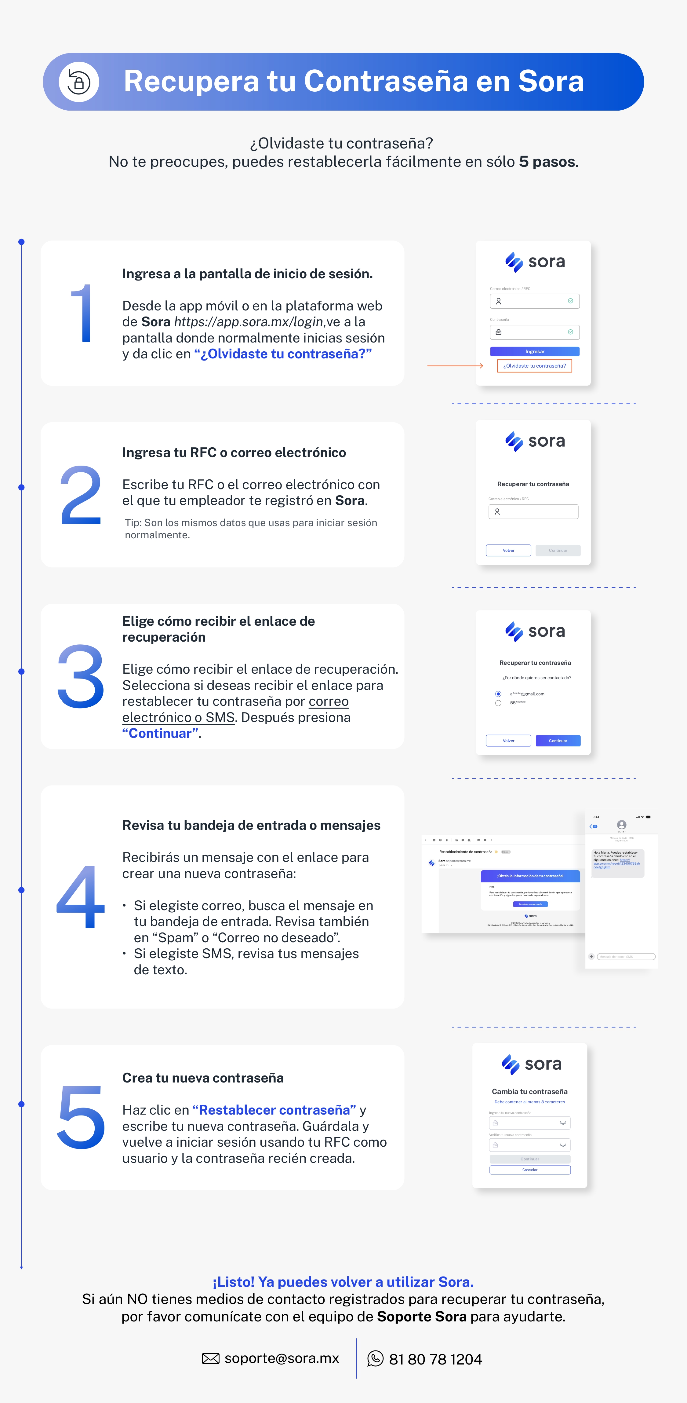 Cambiar contraseña Sora_page-0001.jpg